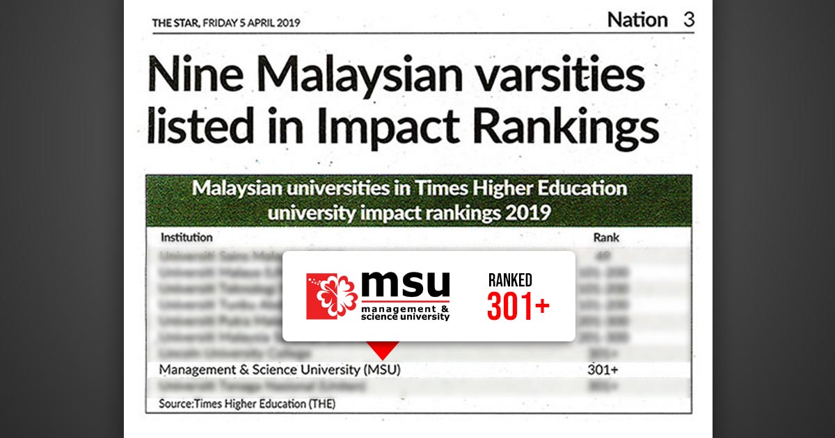 MSU ranked 301+ for Times Higher Education university impact ranking 2019